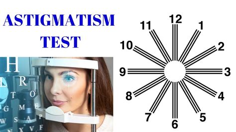 david clulow astigmatism test|Astigmatism Testing .